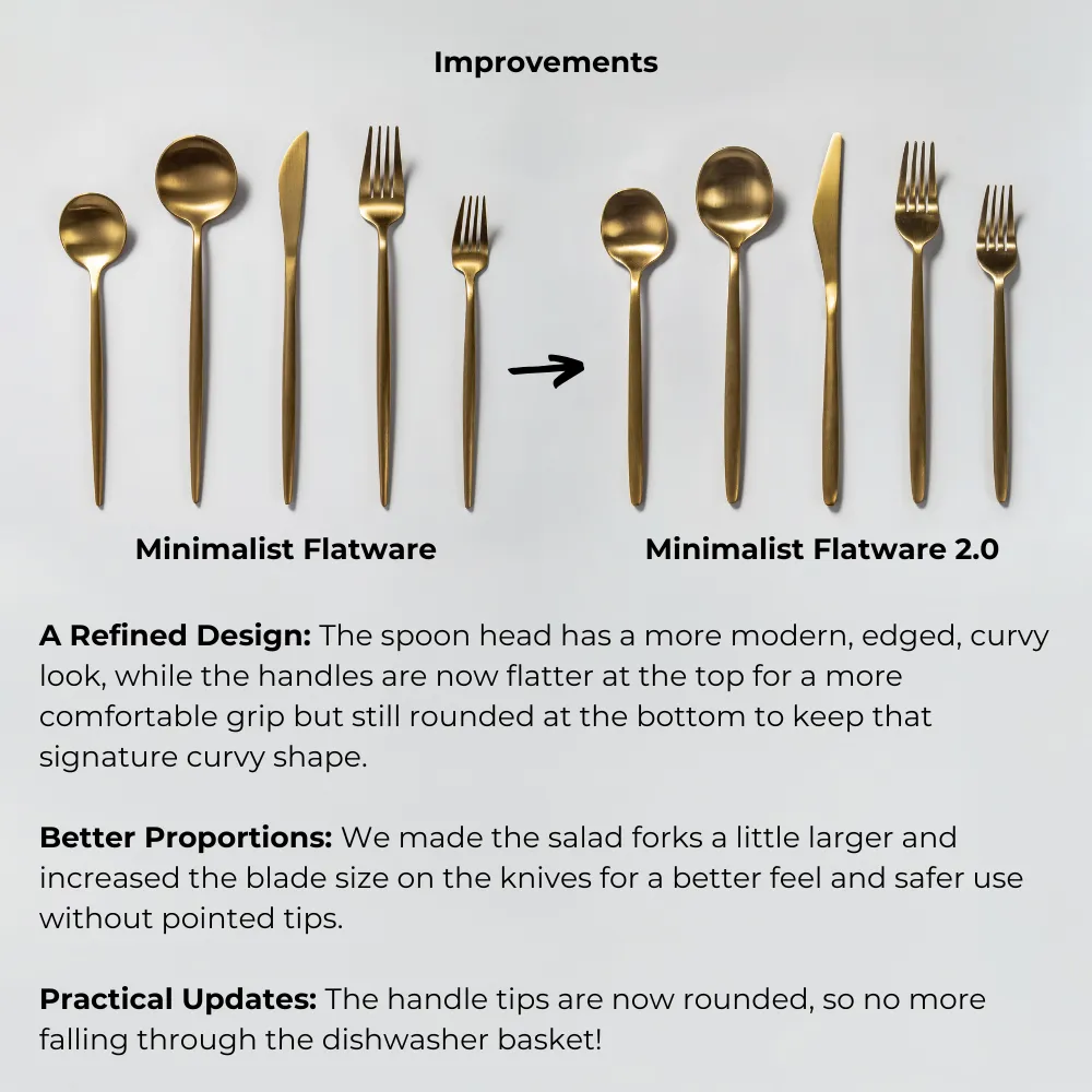 Minimalist 2.0 - Image 6